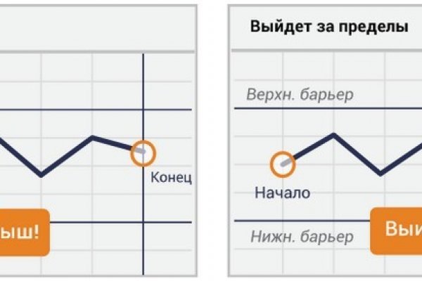 Ссылка на кракен тор магазин