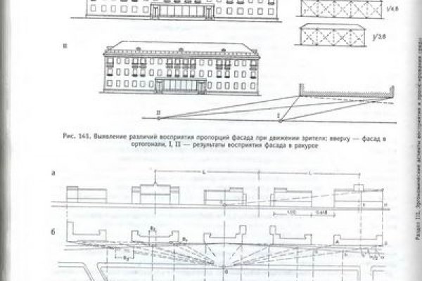 Сайт кракен закрыли