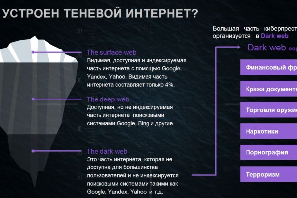 Знают ли власти про маркетплейс кракен